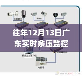 廣東實(shí)時(shí)余壓監(jiān)控系統(tǒng)，深度解析與應(yīng)用洞察
