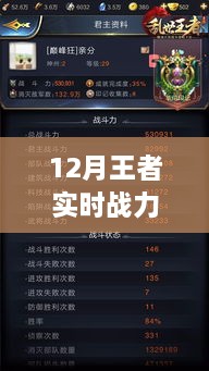 12月王者實時戰(zhàn)力排行榜深度解析，榮耀之戰(zhàn)，王者之巔的較量