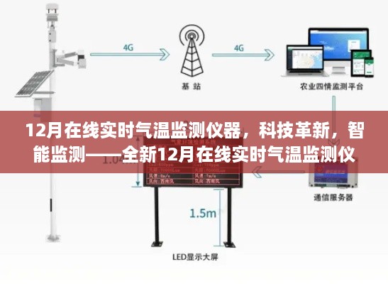 科技革新引領(lǐng)未來生活，全新在線實(shí)時(shí)氣溫監(jiān)測(cè)儀器智能監(jiān)測(cè)氣溫變化