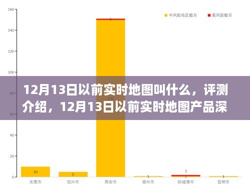 深度解析，12月13日以前實時地圖產(chǎn)品及其評測介紹