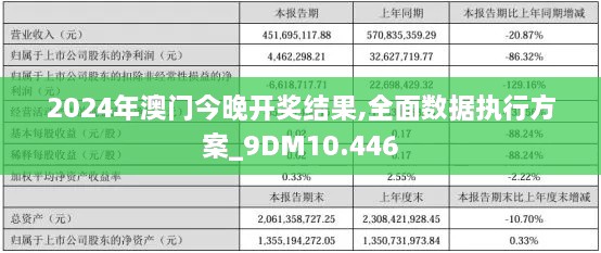 2024年澳門今晚開獎結(jié)果,全面數(shù)據(jù)執(zhí)行方案_9DM10.446