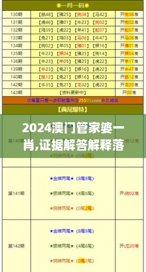 2024澳門管家婆一肖,證據解答解釋落實_4DM110.632