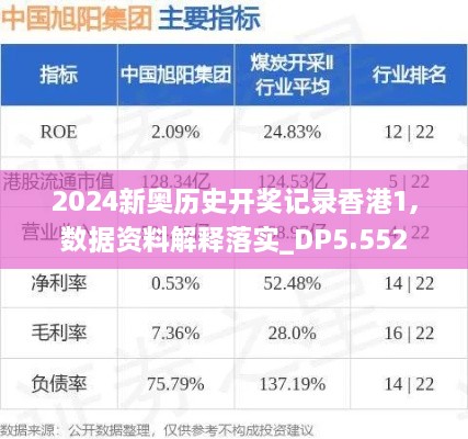 2024新奧歷史開(kāi)獎(jiǎng)記錄香港1,數(shù)據(jù)資料解釋落實(shí)_DP5.552