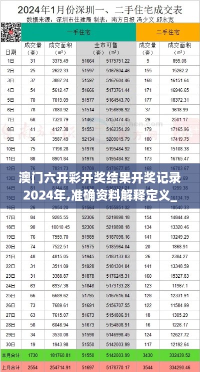 2024年12月15日 第54頁(yè)