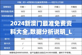 2024新澳門最準(zhǔn)免費資料大全,數(shù)據(jù)分析說明_Lite2.865