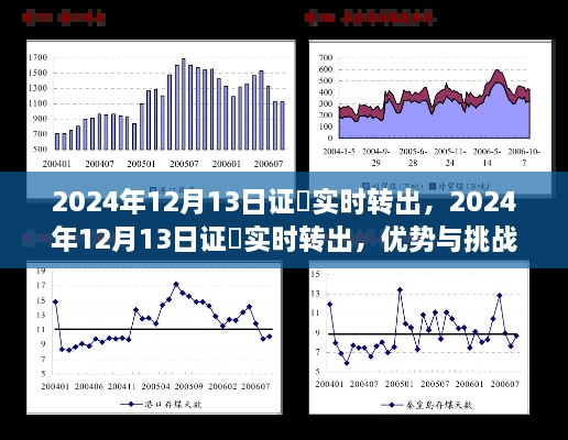 證劵實時轉(zhuǎn)出優(yōu)勢與挑戰(zhàn)并存，2024年12月13日的機遇與挑戰(zhàn)