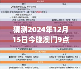 猜測2024年12月15日今晚澳門9點35分開獎結(jié)果,效率資料解釋落實_The4.695