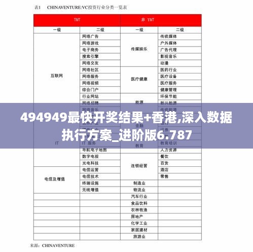 494949最快開獎(jiǎng)結(jié)果+香港,深入數(shù)據(jù)執(zhí)行方案_進(jìn)階版6.787