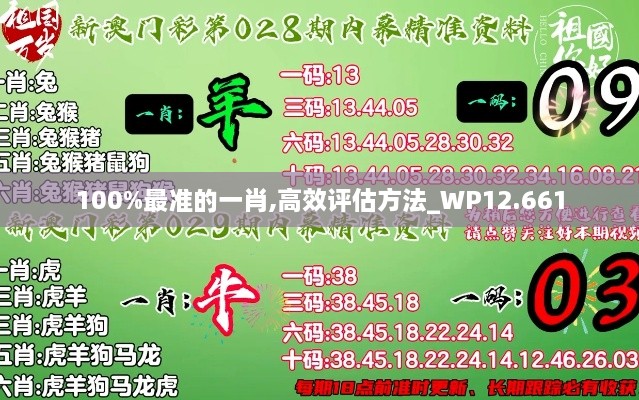 100%最準(zhǔn)的一肖,高效評(píng)估方法_WP12.661