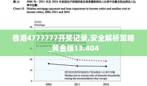 香港4777777開(kāi)獎(jiǎng)記錄,安全解析策略_黃金版13.404