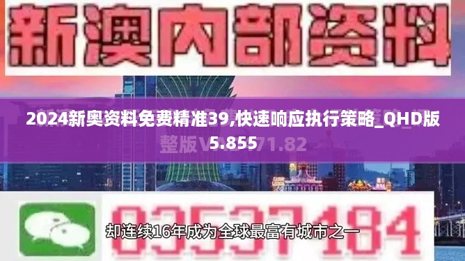 2024新奧資料免費精準39,快速響應執(zhí)行策略_QHD版5.855