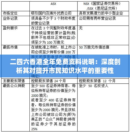 二四六香港全年免費(fèi)資料說明：深度剖析其對提升市民知識水平的重要性