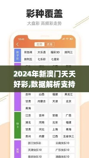 2024年新澳門夭夭好彩,數據解析支持計劃_S10.602