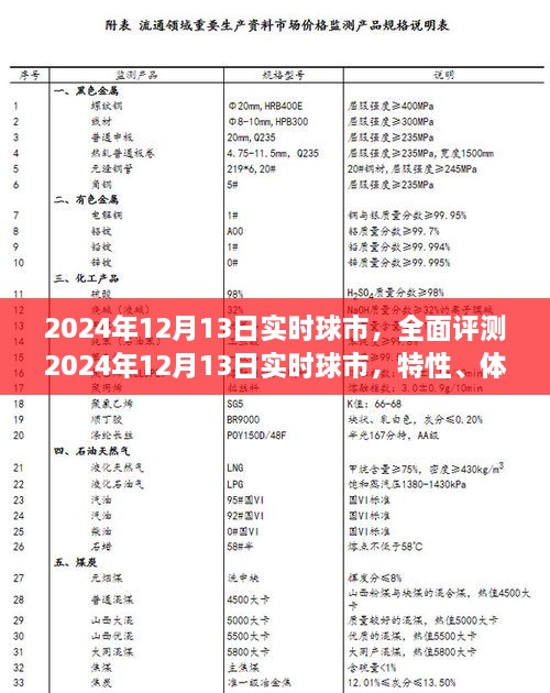 2024年12月13日實(shí)時(shí)球市深度解析，特性、體驗(yàn)、競(jìng)品對(duì)比及用戶群體剖析