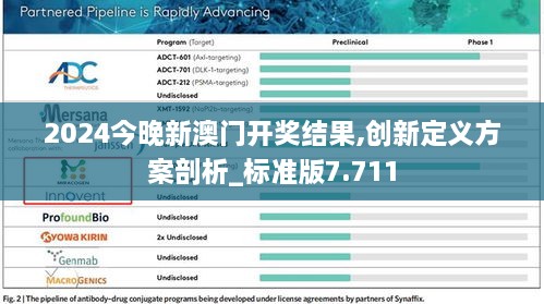 2024今晚新澳門開獎結果,創(chuàng)新定義方案剖析_標準版7.711