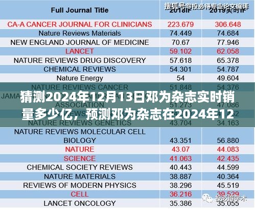 鄧為雜志未來銷量預(yù)測，展望鄧為雜志在2024年12月13日的實(shí)時(shí)銷量數(shù)據(jù)揭秘