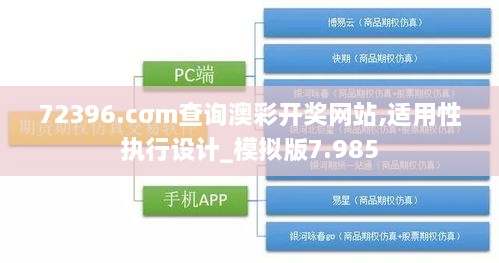 72396.cσm查詢澳彩開獎網(wǎng)站,適用性執(zhí)行設(shè)計(jì)_模擬版7.985