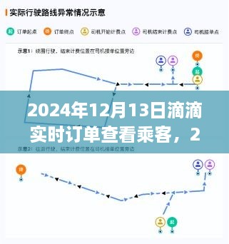 2024年滴滴實時訂單新篇章，乘客體驗優(yōu)化與實時訂單查看功能