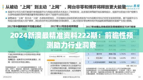 2024新澳最精準資料222期：前瞻性預(yù)測助力行業(yè)洞察