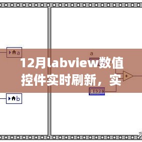 LabView數(shù)值控件實(shí)時(shí)刷新進(jìn)階指南（12月版）