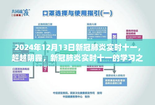 超越陰霾，新冠肺炎實時十一的學(xué)習(xí)之旅（2024年12月13日）