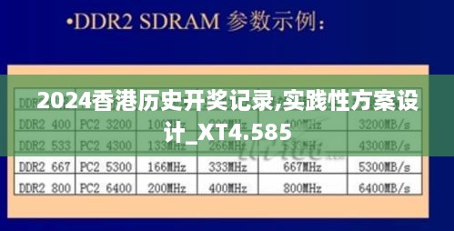 2024香港歷史開獎記錄,實踐性方案設計_XT4.585