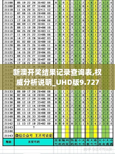 新澳開獎結(jié)果記錄查詢表,權威分析說明_UHD版9.727