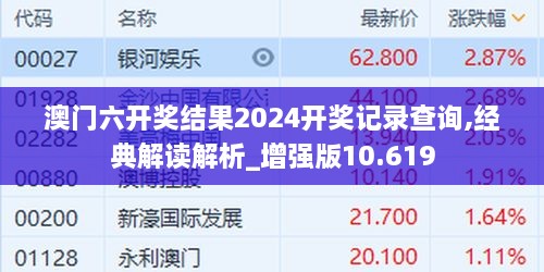 澳門六開獎結果2024開獎記錄查詢,經(jīng)典解讀解析_增強版10.619