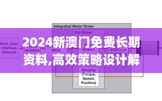 2024新澳門免費長期資料,高效策略設計解析_AP11.604