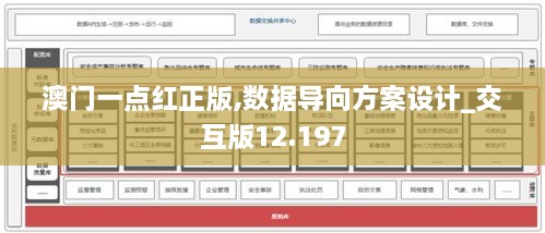 澳門一點紅正版,數(shù)據(jù)導向方案設計_交互版12.197