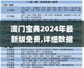 澳門寶典2024年最新版免費(fèi),詳細(xì)數(shù)據(jù)解釋定義_SE版10.952