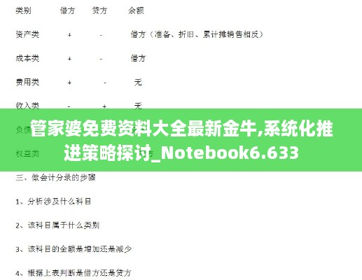 管家婆免費資料大全最新金牛,系統(tǒng)化推進策略探討_Notebook6.633