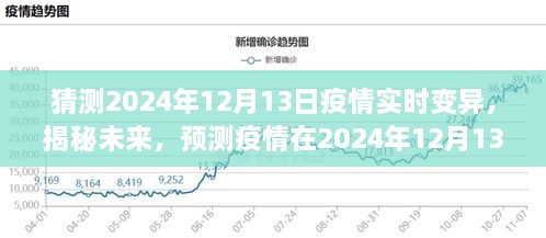 揭秘未來疫情趨勢，預測2024年12月13日疫情實時變異動態(tài)