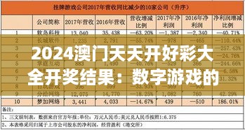 2024澳門天天開好彩大全開獎結(jié)果：數(shù)字游戲的魅力與財(cái)富的流轉(zhuǎn)