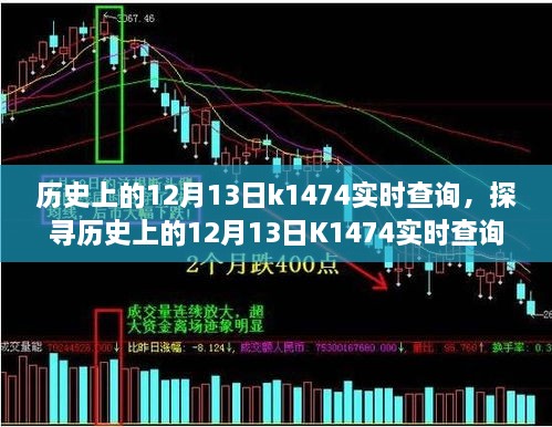 探尋歷史上的K1474實(shí)時(shí)查詢背后的故事與爭(zhēng)議，揭秘十二月十三日的秘密面紗