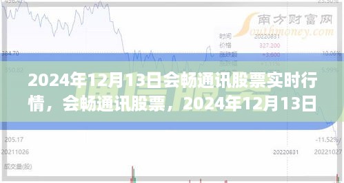 會暢通訊股票實時行情深度解析，2024年12月13日行情概覽