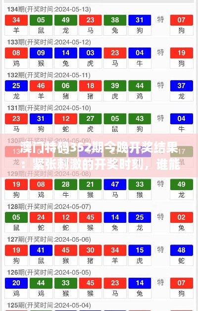 澳門特碼352期今晚開獎結果：緊張刺激的開獎時刻，誰能成為幸運兒？