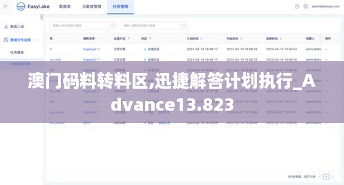 澳門碼料轉料區(qū),迅捷解答計劃執(zhí)行_Advance13.823