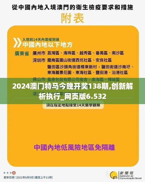 2024澳門特馬今晚開獎138期,創(chuàng)新解析執(zhí)行_網(wǎng)頁版6.532