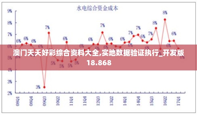 澳門天天好彩綜合資料大全,實(shí)地?cái)?shù)據(jù)驗(yàn)證執(zhí)行_開發(fā)版18.868