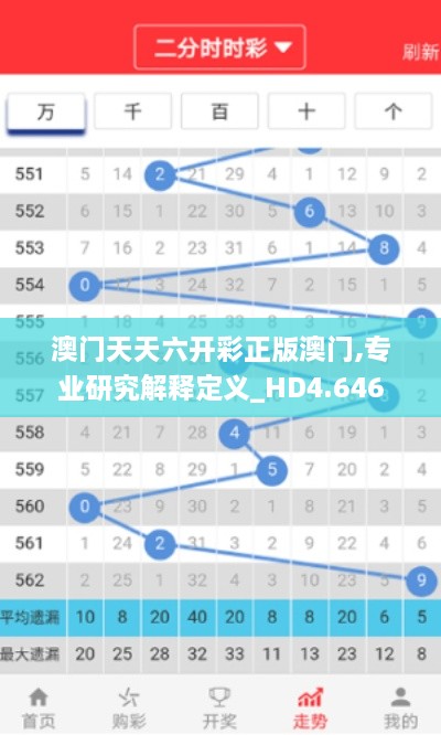 澳門(mén)天天六開(kāi)彩正版澳門(mén),專業(yè)研究解釋定義_HD4.646