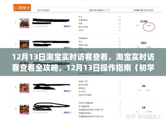 淘寶實時訪客查看全攻略，12月13日操作指南（適合初學者與進階用戶）