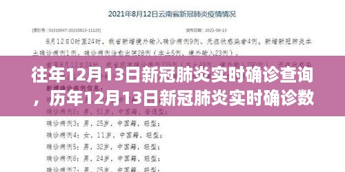 多維視角下的解讀與反思，歷年十二月十三日新冠肺炎實時確診數(shù)據(jù)及其啟示。