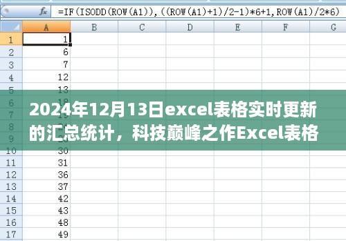 科技巔峰之作，Excel實(shí)時更新匯總統(tǒng)計(jì)——未來辦公新體驗(yàn)（2024年）