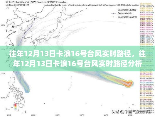 往年卡浪臺風(fēng)卡浪16號實(shí)時路徑及分析簡報