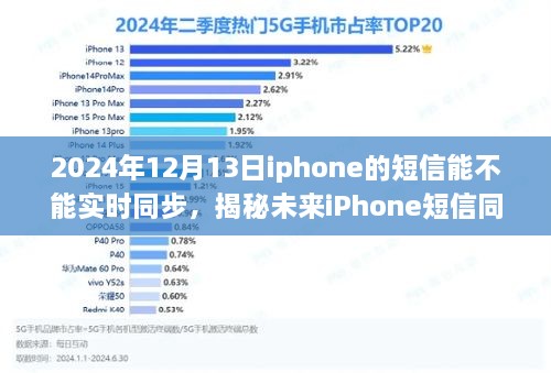 揭秘未來iPhone短信實時同步功能，探討iPhone在2024年的短信同步技術(shù)發(fā)展趨勢及實現(xiàn)可能性