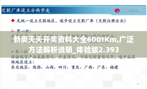 新奧天天開獎資料大全600tKm,廣泛方法解析說明_體驗版2.393