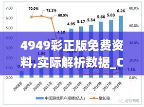 4949彩正版免費(fèi)資料,實(shí)際解析數(shù)據(jù)_ChromeOS6.295