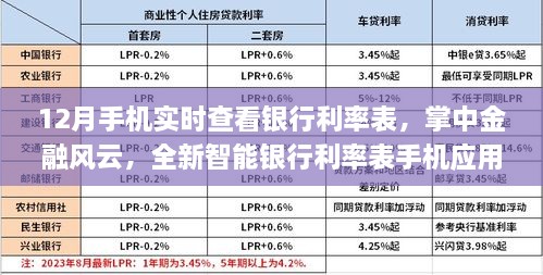 掌中金融風(fēng)云，實(shí)時(shí)查看銀行利率表的手機(jī)應(yīng)用