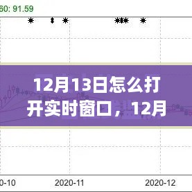 12月13日實(shí)時(shí)窗口開啟策略，高效方法與觀點(diǎn)探討